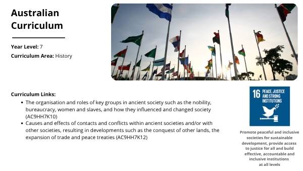 History: Athens v Sparta Education Presentation — slide 2