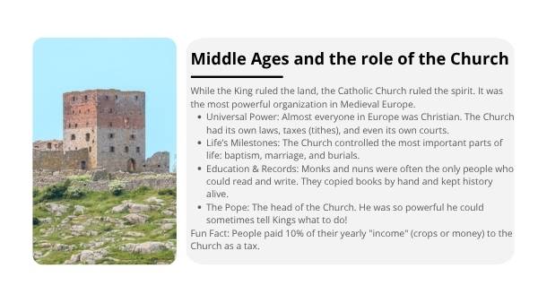 The Middle Ages to the Renaissance — slide 6