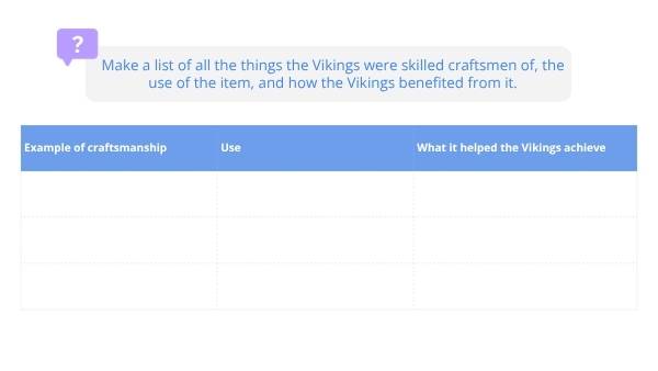 Viking Craftsmanship - Weapons Education Presentation — slide 12