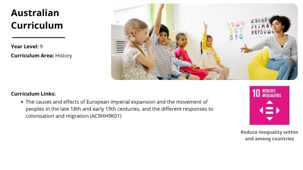 The Impact of Industrial Migration on Indigenous Cultures Education Presentation — slide 2