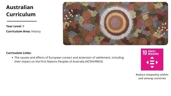 Settlers on Country Education Presentation — slide 2