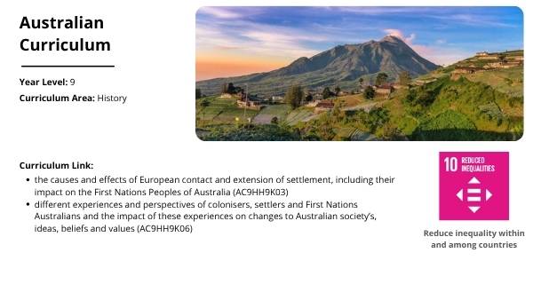 A Fragmented Country Education Presentation — slide 2