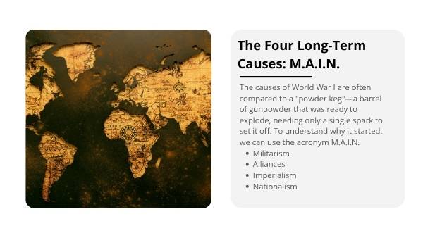 Causes of the First World War — slide 4