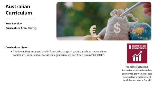 What is Communism Education Presentation — slide 2