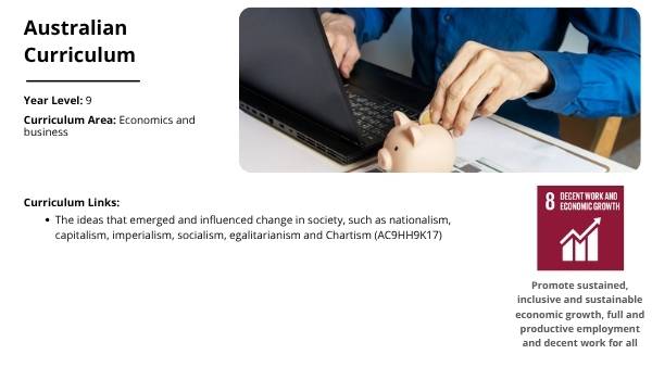 What is Capitalism Education Presentation — slide 2