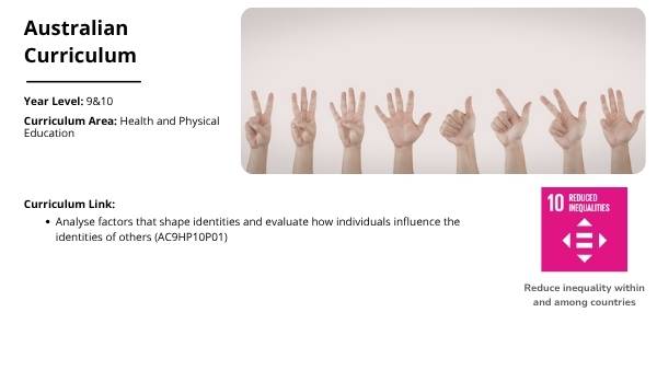 Language and Identity Education Presentation — slide 2