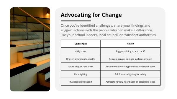Evaluating AccessibilityEducation Presentation — slide 6