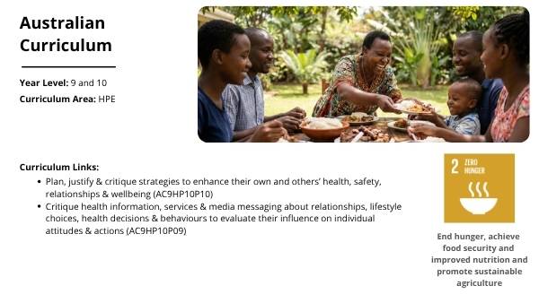 Healthy and Sustainable Food: The Native Pantry Education Presentation — slide 2
