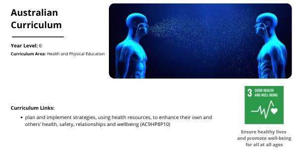 Breathing Techniques Deep Dive Education Presentation — slide 2