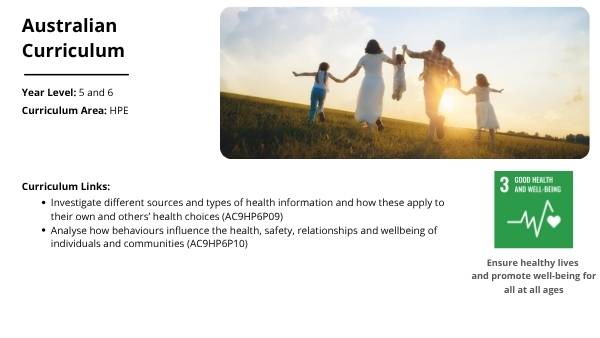 Living Healthy Education Presentation — slide 2