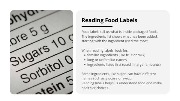 Hidden Food Ingredients Education Presentation — slide 5