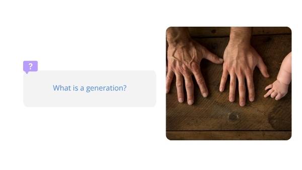 Intergenerational connections Education Presentation — slide 4