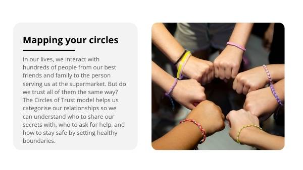 Healthy Relationship Boundary Setting Education Presentation — slide 3