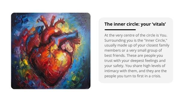 Healthy Relationship Boundary Setting Education Presentation — slide 4