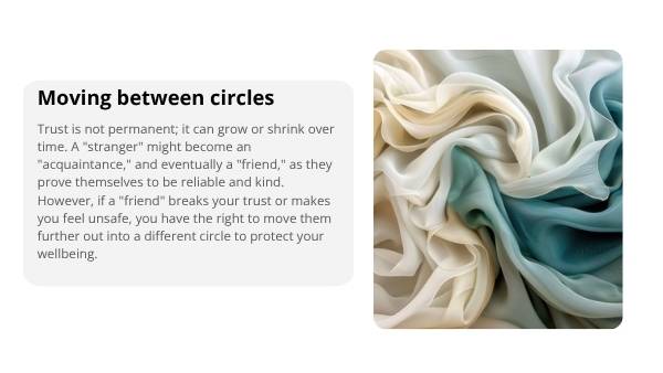 Healthy Relationship Boundary Setting Education Presentation — slide 8