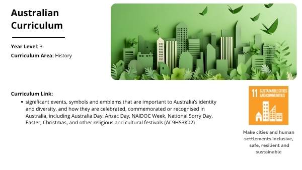 Exploring Celebrations Education Presentation — slide 2