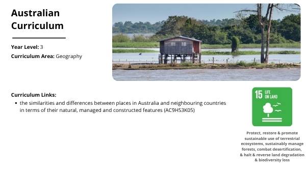 Exploring Climate and Housing Features Education Presentation — slide 2