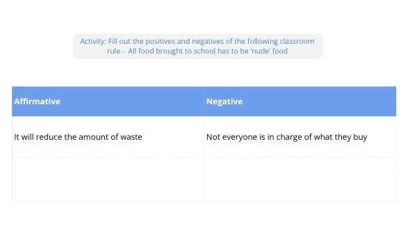 Who Makes Rules Education Presentation — slide 9