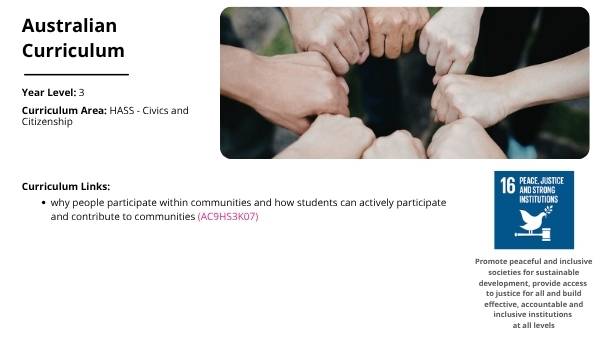 Being Part of a Community Education Presentation — slide 2
