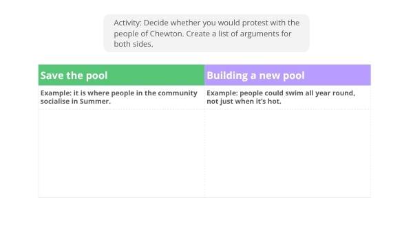 Being Part of a Community Education Presentation — slide 11
