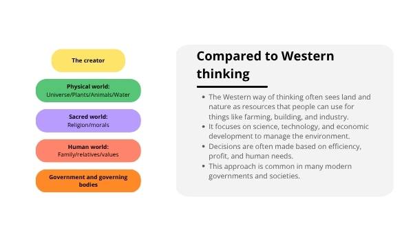 Connection to Country Education Presentation — slide 4