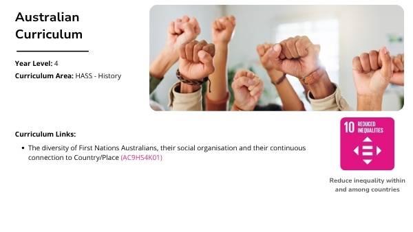 Evolution of First Nations Culture Education Presentation — slide 2