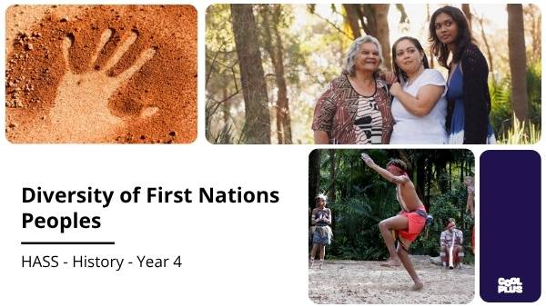 Diversity of First Nations Peoples Education Presentation — slide 1