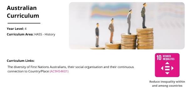 Diversity of First Nations Peoples Education Presentation — slide 2