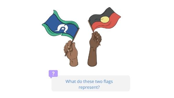 Diversity of First Nations Peoples Education Presentation — slide 4