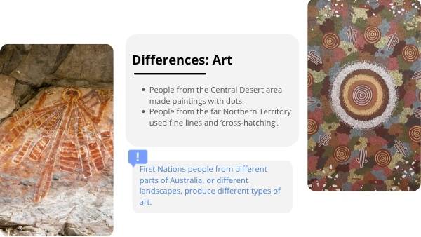 Diversity of First Nations Peoples Education Presentation — slide 12