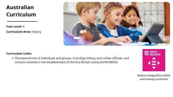 Experiences of People on the First Fleet Education presentation — slide 2