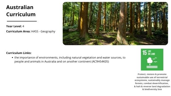 Australia’s Unique Plants and Vegetation Education Presentation — slide 2