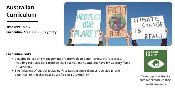Greenhouse Gas Emissions and Food Production Education Presentation — slide 2