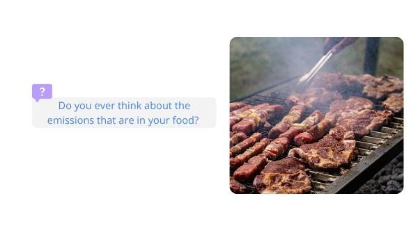 Greenhouse Gas Emissions and Food Production Education Presentation — slide 7