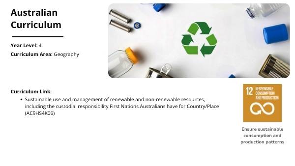 The Impacts of Fast Fashion Education Presentation — slide 2