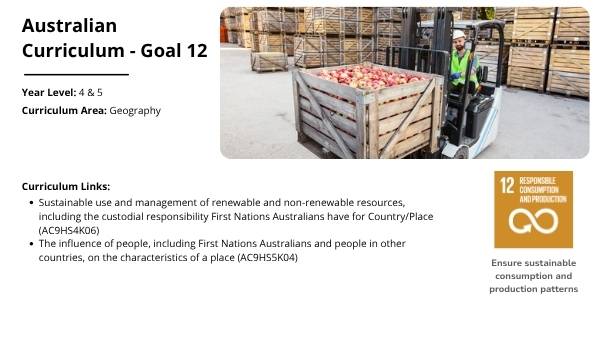 Water and Food Production Education Presentation — slide 2