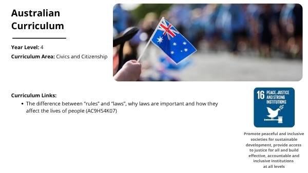 Comparing Rules and Laws Education Presentation — slide 2