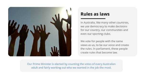 Comparing Rules and Laws Education Presentation — slide 5