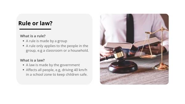 Comparing Rules and Laws Education Presentation — slide 6