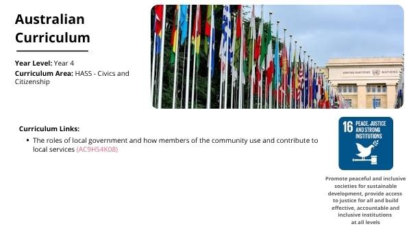 The Role of Local Government Education Presentation — slide 2