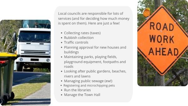 The Role of Local Government Education Presentation — slide 6