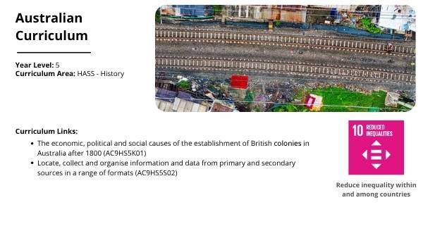 Australian Borders Education Presentation — slide 2