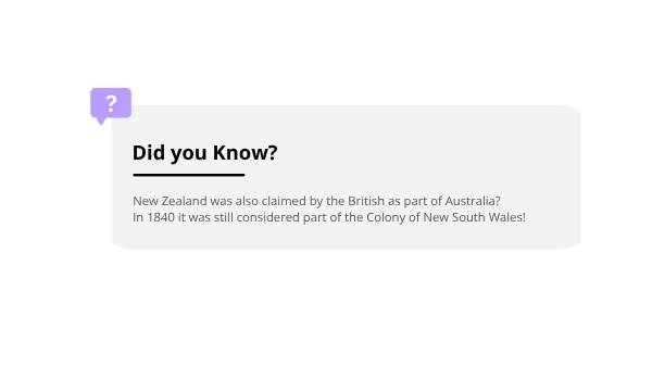 Australian Borders Education Presentation — slide 5