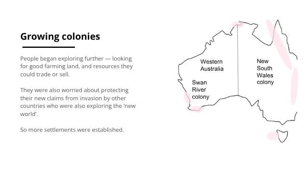 Australian Borders Education Presentation — slide 6