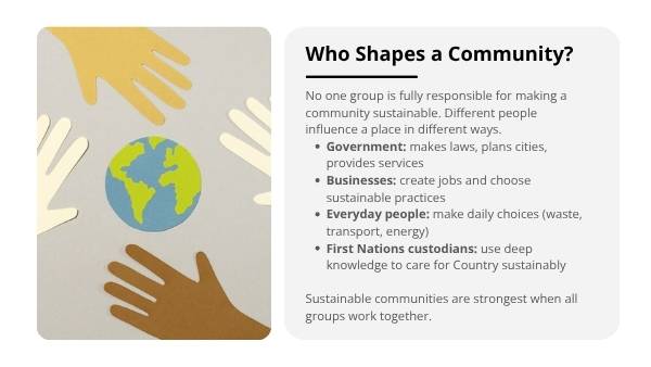 Shaping Our Communities Education Presentation — slide 4