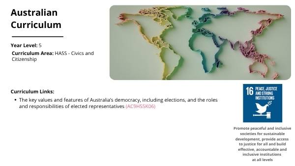 The Role of Elected Officials in Australia Education Presentation — slide 2