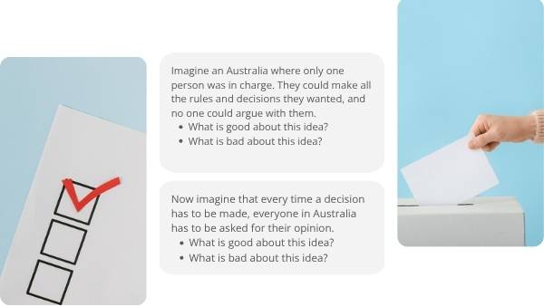 The Role of Elected Officials in Australia Education Presentation — slide 3