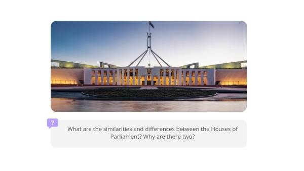 The Role of Elected Officials in Australia Education Presentation — slide 10