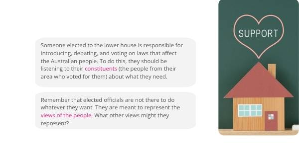 The Role of Elected Officials in Australia Education Presentation — slide 11
