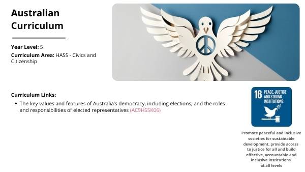 Voice to Parliament Education Presentation — slide 2